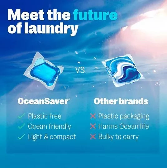 Non-Bio Laundry Detergent Capsules
