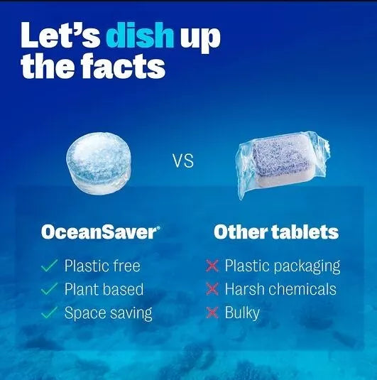 Eco Dishwasher Tablets